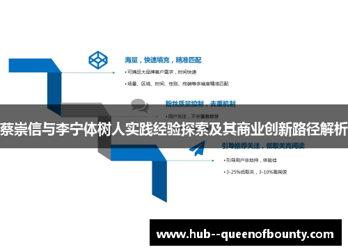 蔡崇信与李宁体树人实践经验探索及其商业创新路径解析