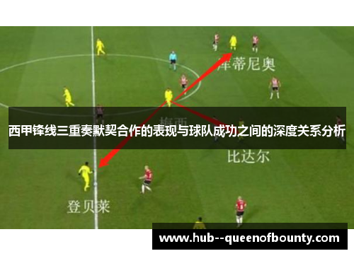 西甲锋线三重奏默契合作的表现与球队成功之间的深度关系分析 西甲锋线三重奏默契合作的表现与球队成功之间的深度关系分析