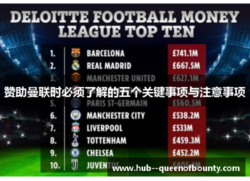 赞助曼联时必须了解的五个关键事项与注意事项