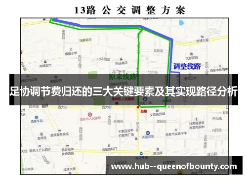 足协调节费归还的三大关键要素及其实现路径分析