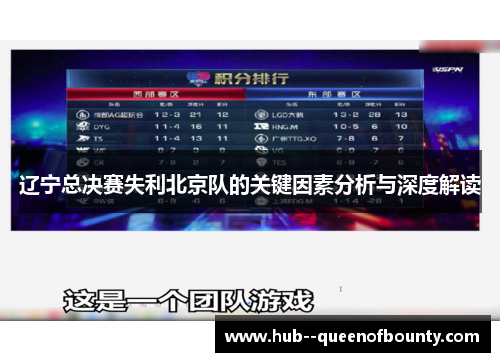 辽宁总决赛失利北京队的关键因素分析与深度解读 辽宁总决赛失利北京队的关键因素分析与深度解读
