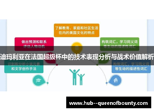 迪玛利亚在法国超级杯中的技术表现分析与战术价值解析 迪玛利亚在法国超级杯中的技术表现分析与战术价值解析