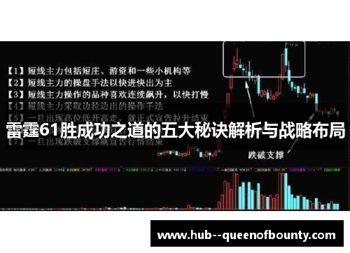 雷霆61胜成功之道的五大秘诀解析与战略布局 雷霆61胜成功之道的五大秘诀解析与战略布局