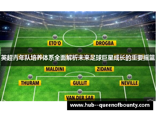 英超青年队培养体系全面解析未来足球巨星成长的重要摇篮 英超青年队培养体系全面解析未来足球巨星成长的重要摇篮