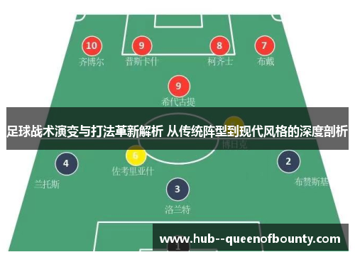 足球战术演变与打法革新解析 从传统阵型到现代风格的深度剖析